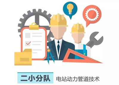 用汗水浇灌无悔的青春 工程技术服务队伍的实践与风采